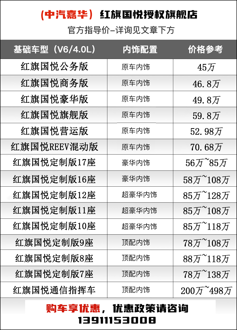 红旗国悦7座官方报价单